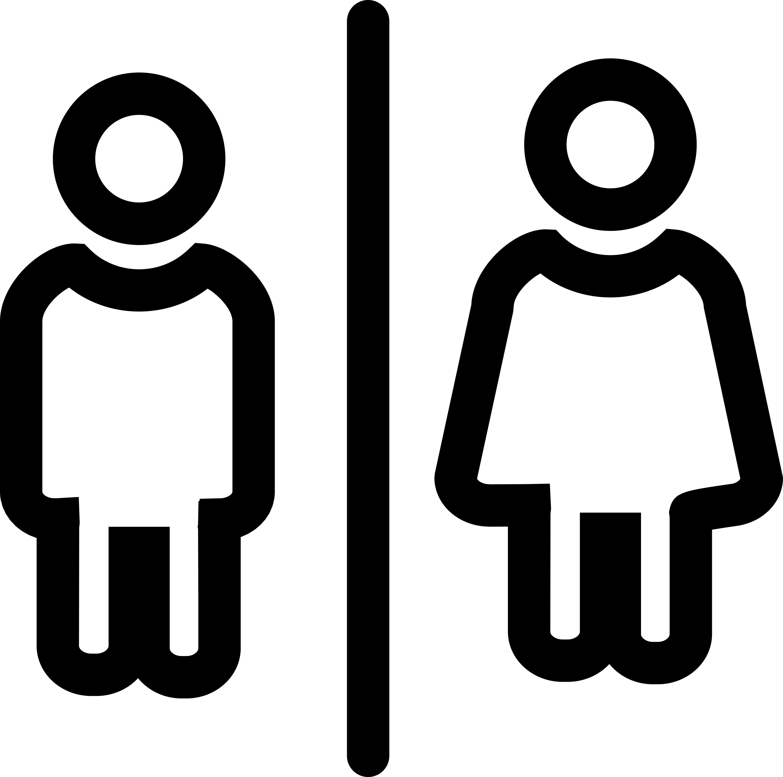 Bathrooms For Men And Women Outlines Sign Silhouette Svg Vector Free Vectors